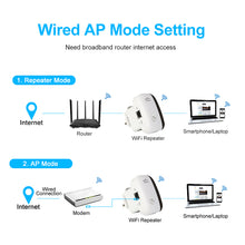 Load image into Gallery viewer, Wireless Wifi Repeater Wifi Range Extender Router Wi-Fi Signal Amplifier 300Mbps WiFi Booster 2.4G Wi Fi Ultraboost Access Point